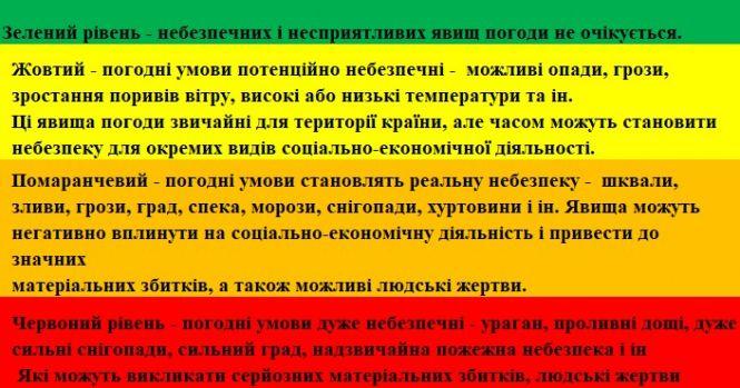 Новини Вінниці - фото з На Вінниччину насувається снігова буря: що необхідно знати, коли потрапите у колапс? На Вінниччину насувається снігова буря: що необхідно знати, коли потрапите у колапс?, фото №1 на сайті 20minut.ua