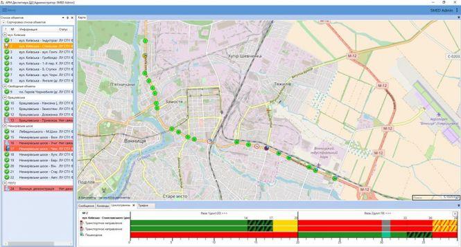 Новини Вінниці - фото з «Зелена хвиля». Водіям обіцяють систему керування світлофорами у 2019 році «Зелена хвиля». Водіям обіцяють систему керування світлофорами у 2019 році, фото №2 на сайті 20minut.ua