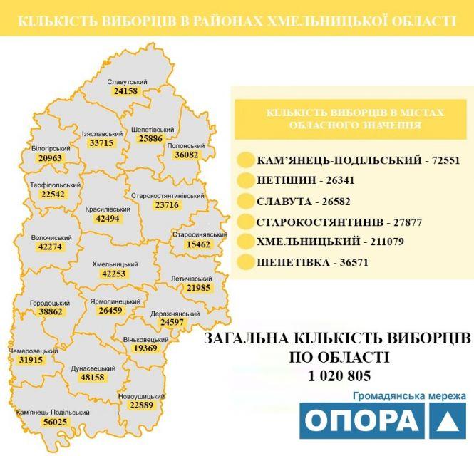 Новини Хмельницького - фото з Понад 200 тисяч жителів Хмельницького зможуть взяти участь у виборах Президента Понад 200 тисяч жителів Хмельницького зможуть взяти участь у виборах Президента, фото №1 на сайті vsim.ua