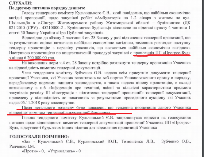 Новини Житомира - фото з «Дерибан» на будівництві житомирських амбулаторій «Дерибан» на будівництві житомирських амбулаторій, фото №4 на сайті 20minut.ua