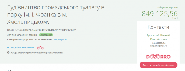 Ми підрахували: що можна придбати за вартість туалету біля “Дитячого світу”, фото №3 на сайті vsim.ua