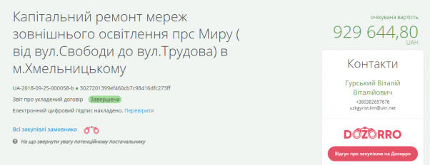 Ми підрахували: що можна придбати за вартість туалету біля “Дитячого світу”, фото №10 на сайті vsim.ua