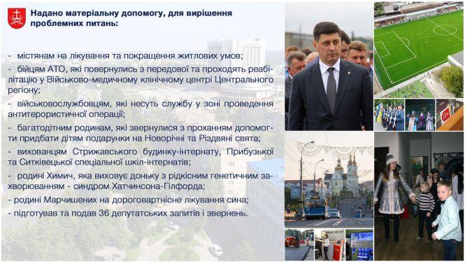 Ігор Ткачук про досягнення і обіцянки, які вдалося виконати перед виборцями. Звіт депутата міської ради (Прес-служба Ігоря Ткачука), фото №4 на сайті 20minut.ua