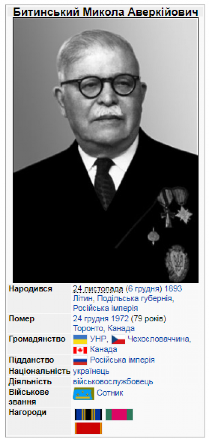 Новини Вінниці - фото з У Літині відкрили меморіальну дошку підполковникові армії УНР Миколі Битинському У Літині відкрили меморіальну дошку підполковникові армії УНР Миколі Битинському, фото №2 на сайті 20minut.ua