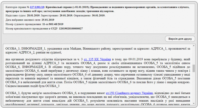 Новини Вінниці - фото з Підняв малюка за ногу та з силою кинув? Справа про смерть однорічного хлопчика Підняв малюка за ногу та з силою кинув? Справа про смерть однорічного хлопчика, фото №1 на сайті 20minut.ua