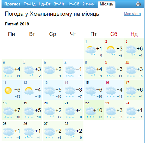 Новини Хмельницького - фото з Температурні гойдалки: чого чекати хмельничанам від погоди у лютому Температурні гойдалки: чого чекати хмельничанам від погоди у лютому, фото №1 на сайті vsim.ua
