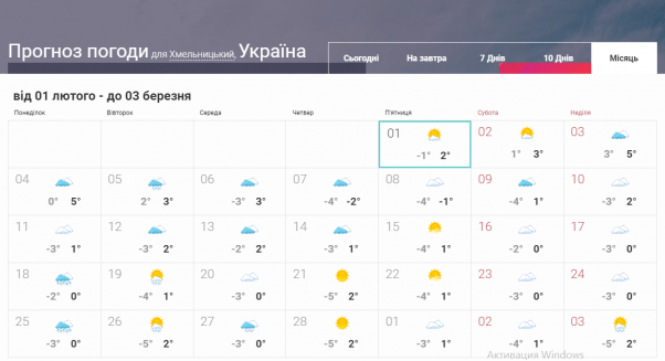 Новини Хмельницького - фото з Температурні гойдалки: чого чекати хмельничанам від погоди у лютому Температурні гойдалки: чого чекати хмельничанам від погоди у лютому, фото №2 на сайті vsim.ua