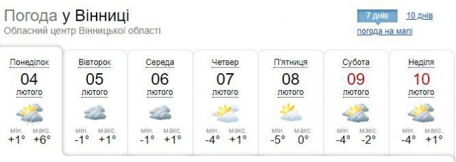 Новини Вінниці - фото з Апатія та напади мігрені: поперджують, як погода вплине на самопочуття Апатія та напади мігрені: поперджують, як погода вплине на самопочуття, фото №5 на сайті 20minut.ua