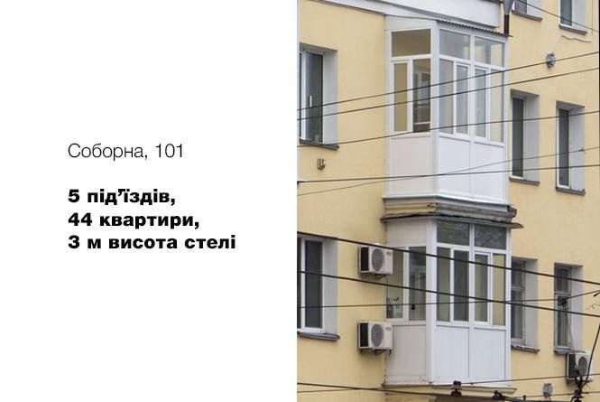 Новини Вінниці - фото з «У нас під домом тече річка» Як живуть в останньому будинку на Соборній «У нас під домом тече річка» Як живуть в останньому будинку на Соборній, фото №4 на сайті 20minut.ua