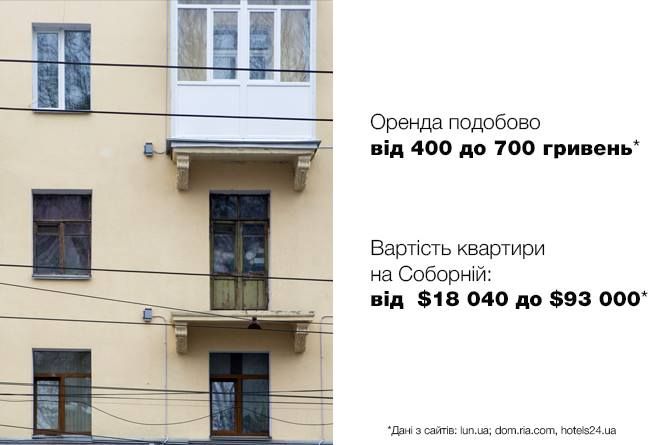 Новини Вінниці - фото з «У нас під домом тече річка» Як живуть в останньому будинку на Соборній «У нас під домом тече річка» Як живуть в останньому будинку на Соборній, фото №5 на сайті 20minut.ua
