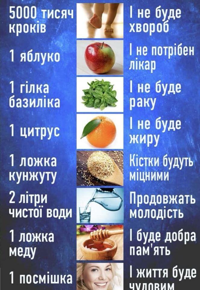 Як бути здоровим, молодим та жити довго, фото №1 на сайті 20minut.ua