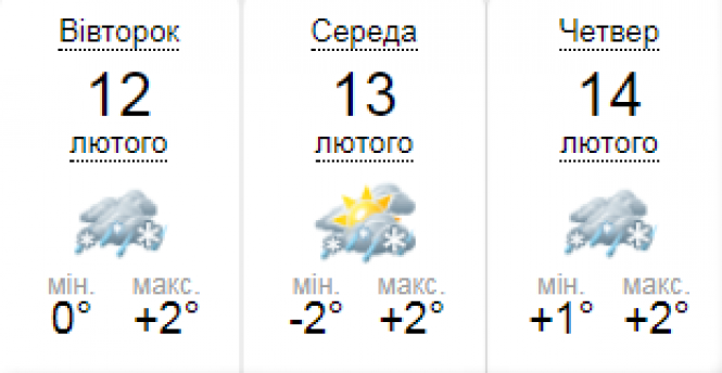 Дощ та ожеледиця: водіїв попереджають про ускладнення на дорогах, фото №1 на сайті 20minut.ua