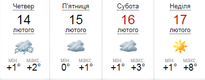 Новини Вінниці - фото з Україну скоро покинуть дощі та порадує сонце. Прогноз погоди по 17 лютого Україну скоро покинуть дощі та порадує сонце. Прогноз погоди по 17 лютого, фото №1 на сайті 20minut.ua