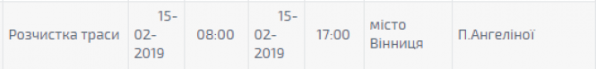 Новини Вінниці - фото з Завтра у Вінниці на дев'ять годин знеструмлять одну вулицю Завтра у Вінниці на дев'ять годин знеструмлять одну вулицю, фото №1 на сайті 20minut.ua
