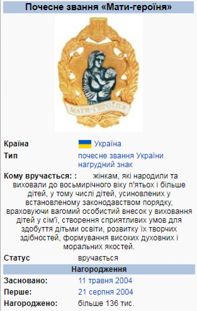 Новини Вінниці - фото з Звання «Мати-героїня» отримало три жительки області Звання «Мати-героїня» отримало три жительки області, фото №1 на сайті 20minut.ua