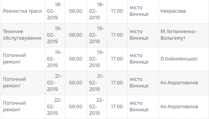 Новини Вінниці - фото з Графік планових відключень світла у Вінниці на наступний тиждень Графік планових відключень світла у Вінниці на наступний тиждень, фото №1 на сайті 20minut.ua
