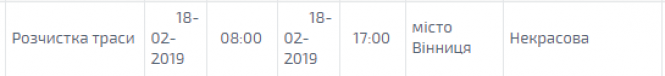 Дев'ять годин без світла. Кого завтра торкнуться планові відключення?, фото №1 на сайті 20minut.ua