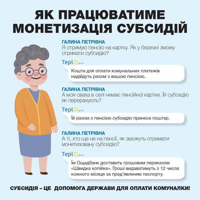 Новини Вінниці - фото з Субсидії грошима: як змінився механізм виплати та де отримати кошти?