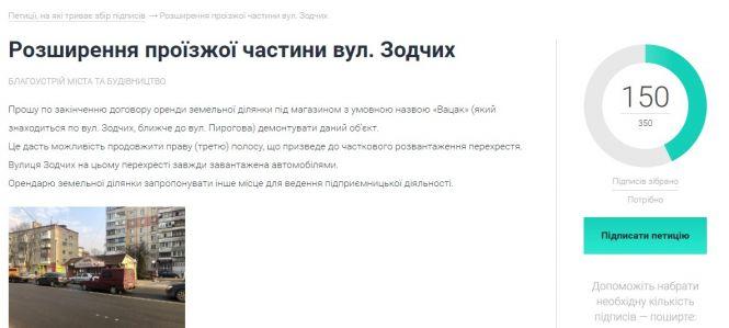 Архітектор за перенос магазина «Вацак», що на Зодчих. Можна підписати петицію, фото №1 на сайті 20minut.ua