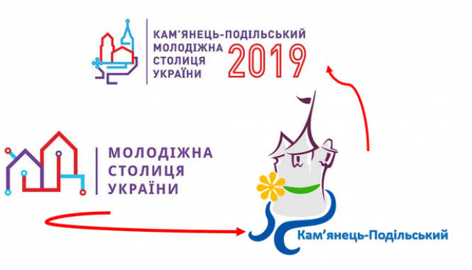 Новини Кам'янця-Подільського - фото з Чим дивуватиме Чим дивуватиме "Молодіжна столиця" 2019 року (ОНОВЛЕНО), фото №2 на сайті 20minut.ua
