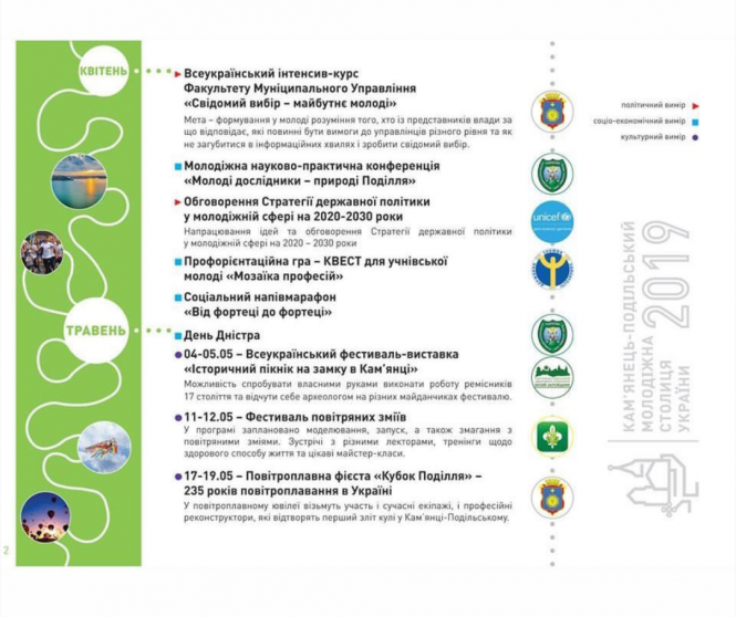 Новини Кам'янця-Подільського - фото з Чим дивуватиме Чим дивуватиме "Молодіжна столиця" 2019 року (ОНОВЛЕНО), фото №6 на сайті 20minut.ua