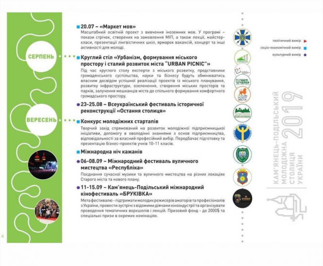 Новини Кам'янця-Подільського - фото з Чим дивуватиме Чим дивуватиме "Молодіжна столиця" 2019 року (ОНОВЛЕНО), фото №8 на сайті 20minut.ua