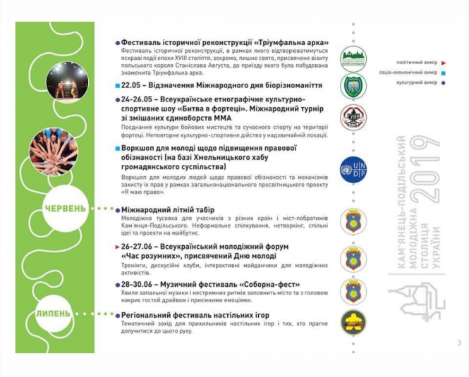 Новини Кам'янця-Подільського - фото з Чим дивуватиме Чим дивуватиме "Молодіжна столиця" 2019 року (ОНОВЛЕНО), фото №7 на сайті 20minut.ua