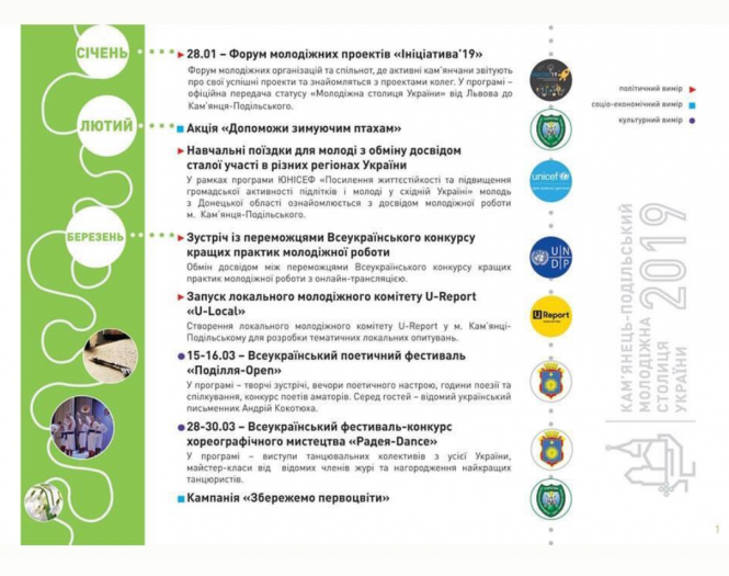 Новини Кам'янця-Подільського - фото з Чим дивуватиме Чим дивуватиме "Молодіжна столиця" 2019 року (ОНОВЛЕНО), фото №5 на сайті 20minut.ua