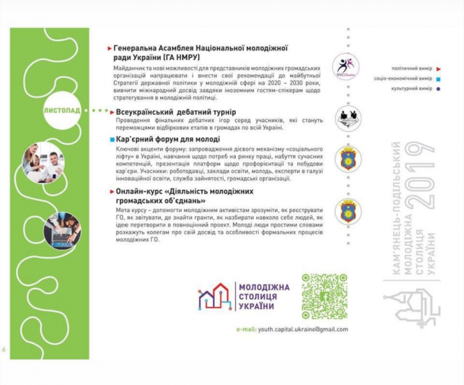 Новини Кам'янця-Подільського - фото з Чим дивуватиме Чим дивуватиме "Молодіжна столиця" 2019 року (ОНОВЛЕНО), фото №9 на сайті 20minut.ua