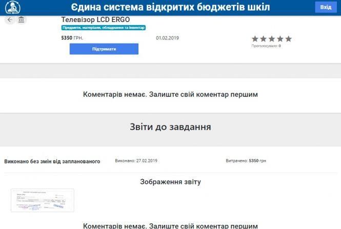 Новини Вінниці - фото з Скільки грошей та на що витратила ваша школа? Звіти доступні онлайн Скільки грошей та на що витратила ваша школа? Звіти доступні онлайн, фото №4 на сайті 20minut.ua