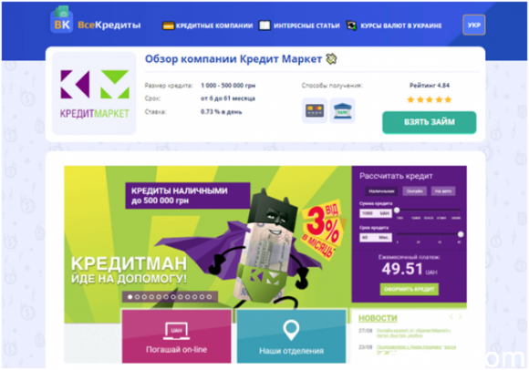 Мікрокредити – новинка на ринку фінансових послуг України (Новини компаній), фото №1 на сайті 20minut.ua