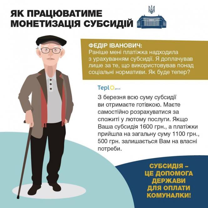 Новини Житомира - фото з Сьогодні перші субсидіанти отримають "живі" гроші за комуналку Сьогодні перші субсидіанти отримають "живі" гроші за комуналку, фото №4 на сайті 20minut.ua