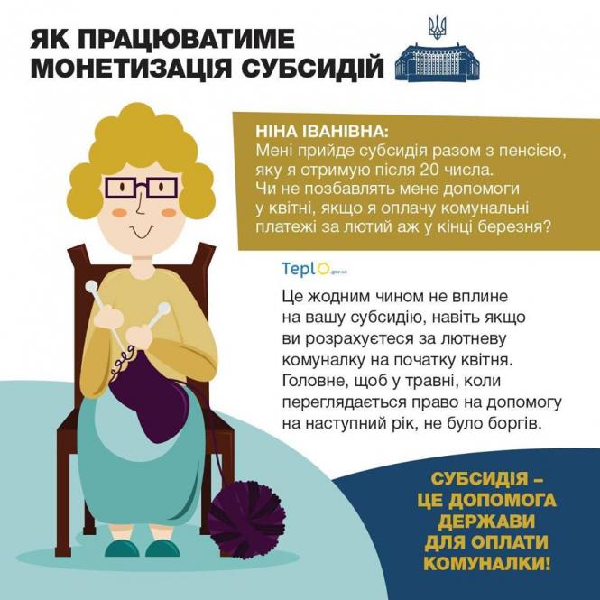 Новини Житомира - фото з Сьогодні перші субсидіанти отримають "живі" гроші за комуналку Сьогодні перші субсидіанти отримають "живі" гроші за комуналку, фото №2 на сайті 20minut.ua