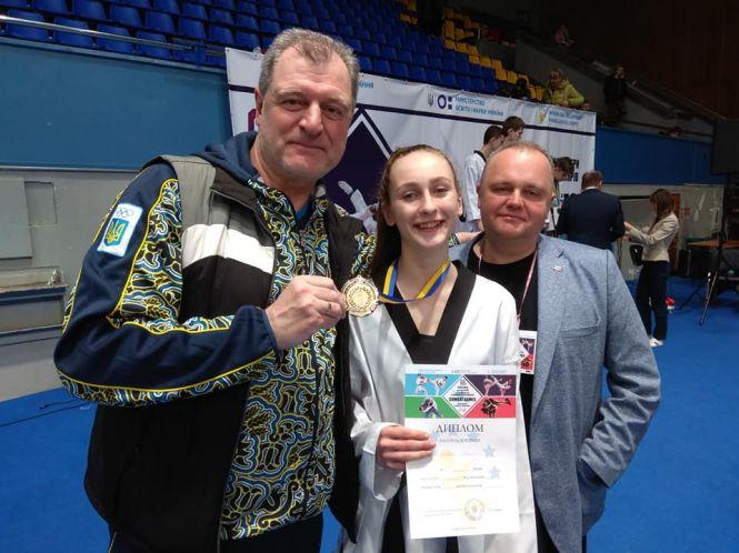 Новини Хмельницького - фото з Хмельницькі тхеквондистки повернулися з перемогою з Києва Хмельницькі тхеквондистки повернулися з перемогою з Києва, фото №1 на сайті vsim.ua