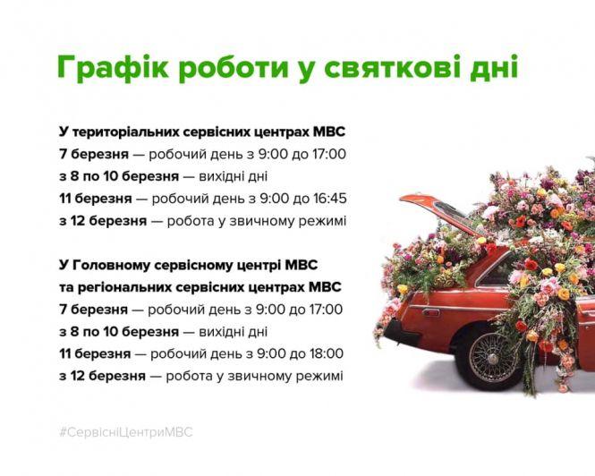 Новини Хмельницького - фото з Святкові вихідні у березні: як працюватимуть хмельницькі сервісні центри МВС