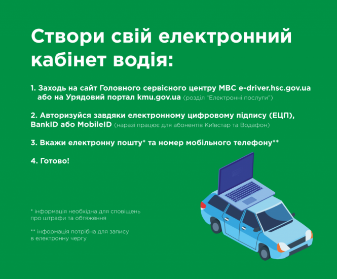 Новини Житомира - фото з Електронний кабінет водія: що це, для чого і як ним користуватися? Електронний кабінет водія: що це, для чого і як ним користуватися?, фото №1 на сайті 20minut.ua