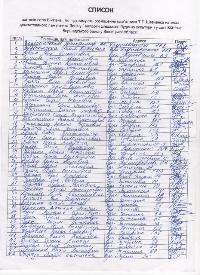 Пам’ятник Кобзареві у… гаражі. У Війтівці зібрали 828 підписів за «визволення» Шевченка з неволі, фото №3 на сайті 20minut.ua