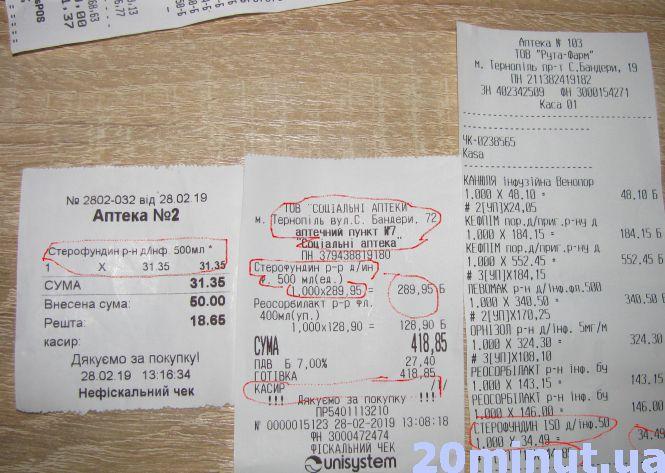 Новини Тернополя - фото з Провізор помилилася: у "Соціальній аптеці" чоловікові один флакон ліків продали за ціною десяти Провізор помилилася: у "Соціальній аптеці" чоловікові один флакон ліків продали за ціною десяти, фото №1 на сайті 20minut.ua