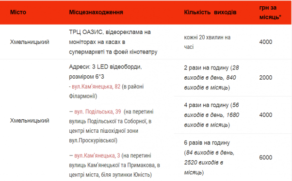 Новини Хмельницького - фото з Порно на екрані біля філармонії. Власник назвав можливі причини Порно на екрані біля філармонії. Власник назвав можливі причини, фото №1 на сайті vsim.ua