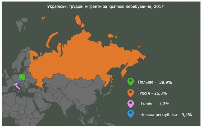 Новини Тернополя - фото з Чи зменшиться кількість трудових мігрантів у 2019: думка експерта Чи зменшиться кількість трудових мігрантів у 2019: думка експерта, фото №1 на сайті 20minut.ua