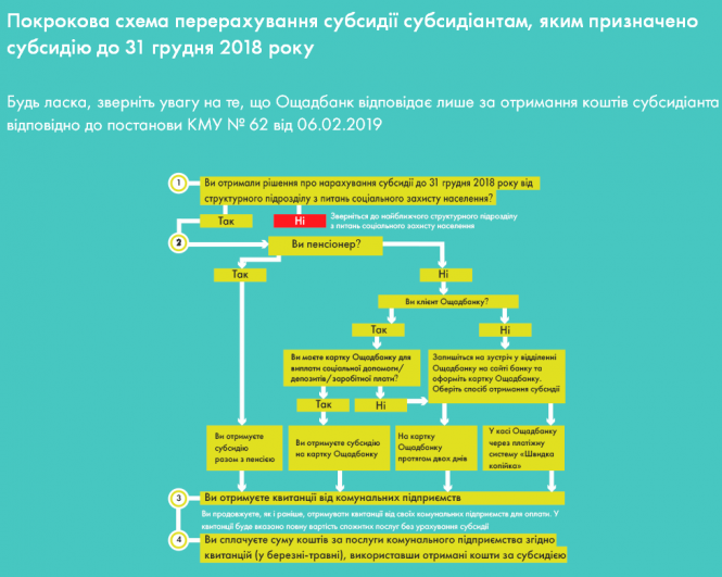 Новини Тернополя - фото з У банку тернополянам роздають "живі" гроші. Хто і як їх може отримати? У банку тернополянам роздають "живі" гроші. Хто і як їх може отримати?, фото №1 на сайті 20minut.ua