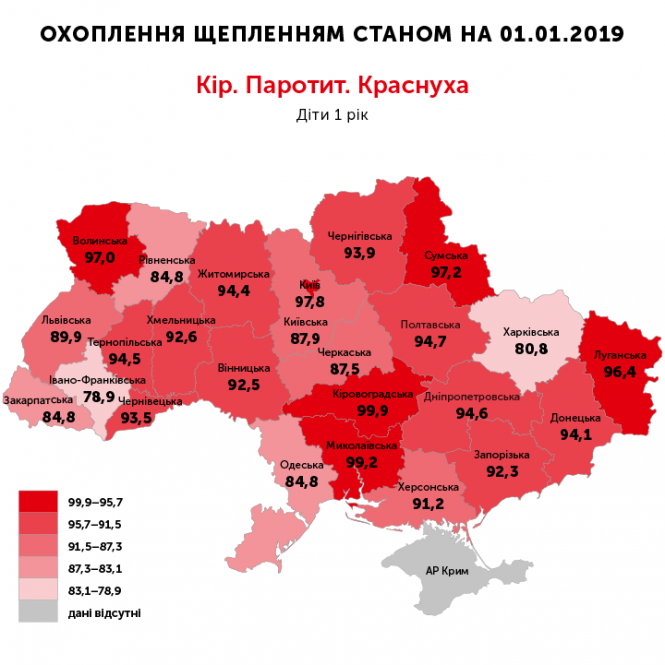 Новини Житомира - фото з Європейський перелік та нагляд за інфекційними захворюваннями Європейський перелік та нагляд за інфекційними захворюваннями, фото №3 на сайті 20minut.ua