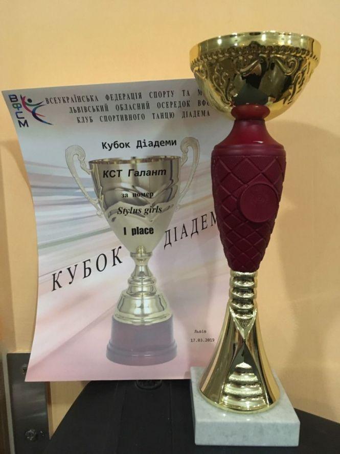 Новини Хмельницького - фото з Хмельницькі танцюристи здобули нагороди на Всеукраїнському фестивалі Хмельницькі танцюристи здобули нагороди на Всеукраїнському фестивалі, фото №2 на сайті vsim.ua
