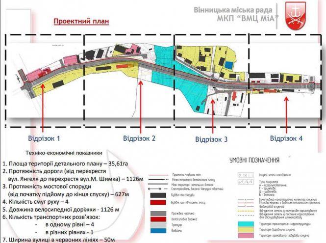 Новини Вінниці - фото з Новий міст буде довжиною 627 метрів. Орієнтовна ціна — 900 мільйонів гривень Новий міст буде довжиною 627 метрів. Орієнтовна ціна — 900 мільйонів гривень, фото №1 на сайті 20minut.ua
