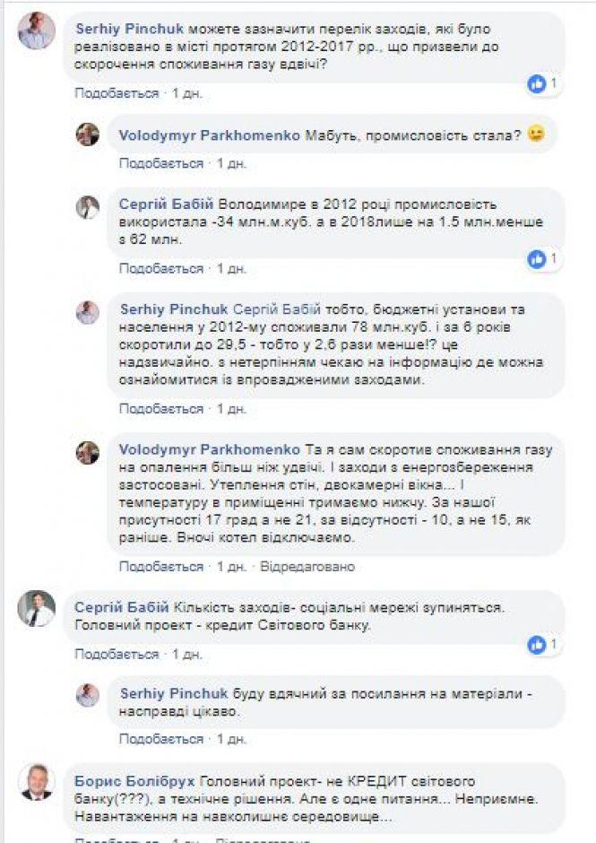 На скільки скоротилося газоспоживання у Кам’янці-Подільському?, фото №1 на сайті 20minut.ua