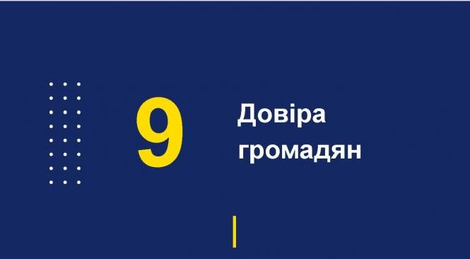 Начальник Кам’янець-Подільської поліції відзвітував за 2018 рік, фото №21 на сайті 20minut.ua