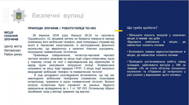 Начальник Кам’янець-Подільської поліції відзвітував за 2018 рік, фото №10 на сайті 20minut.ua