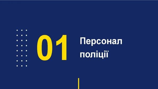 Начальник Кам’янець-Подільської поліції відзвітував за 2018 рік, фото №1 на сайті 20minut.ua
