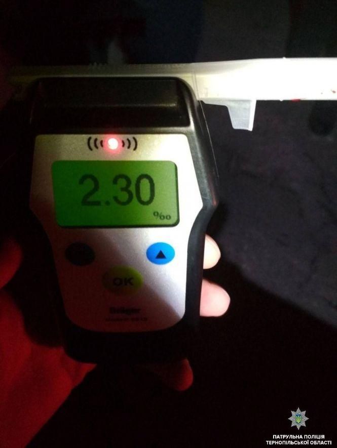 Новини Тернополя - фото з Потрійна аварія на "БАМі": один з водіїв нетверезий Потрійна аварія на "БАМі": один з водіїв нетверезий, фото №2 на сайті 20minut.ua