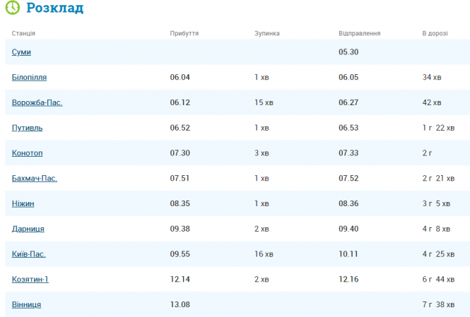 Новини Козятина - фото з На Великдень «Укрзалізниця» призначила додаткові потяги та рейси На Великдень «Укрзалізниця» призначила додаткові потяги та рейси, фото №1 на сайті 20minut.ua